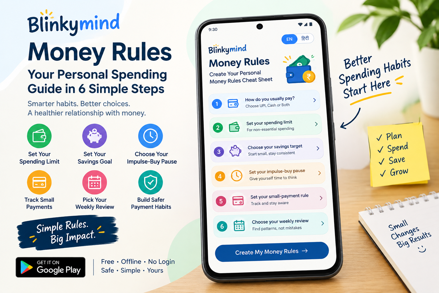 MONEY RULES SHEET